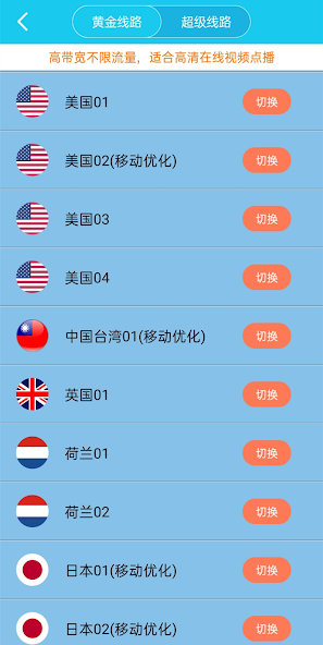 旋风加速度器2024年最新版苹果android下载效果预览图